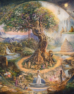 Der Ayurveda Typen Test als Schlüssel